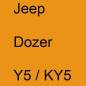 Preview: Jeep, Dozer, Y5 / KY5.